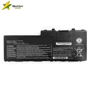 Panasonic CF-VZSU0QJS Battery 11.4V 2600mAh 30Wh | Factory Direct for CF-20/FZ-A2 | Wholesale & Custom Orders