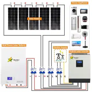 Wall-Mounted-Powerwall-Battery-System-with-Solar-Panels1
