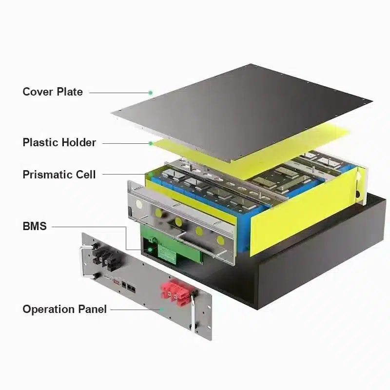 Exploded view of 51.2V 100Ah battery internal structure: A-grade LiFePO4 prismatic cells, plastic cell holders, and smart BMS protection board.