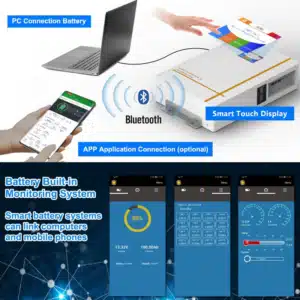 система мониторинга Bluetooth для умных систем управления бизнес-процессами (SMSM)