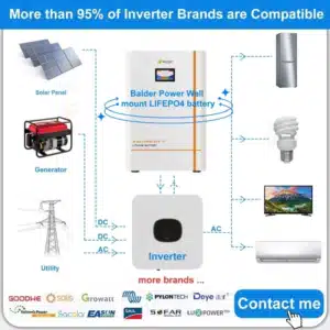 universal-inverter-compatibility-chart-victron-deye-growatt-balder-power1