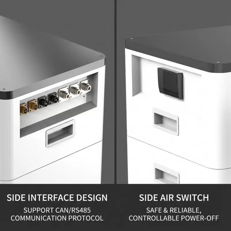 Panel de interfaz lateral con puertos de comunicación CAN y RS485 para una amplia compatibilidad con inversores.