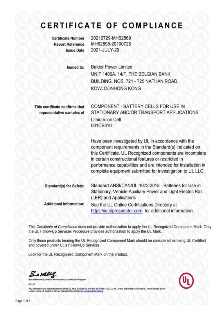 UL certification for lithium ion battery.webp